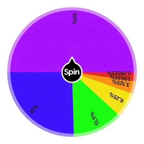 Winning strategies for online casinos